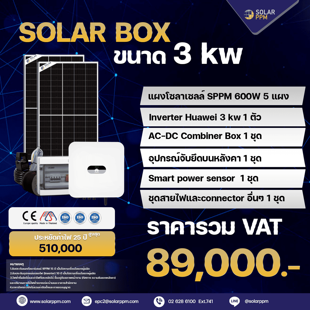 ชุดติดตั้งโซลาร์เซลล์ 3 kw